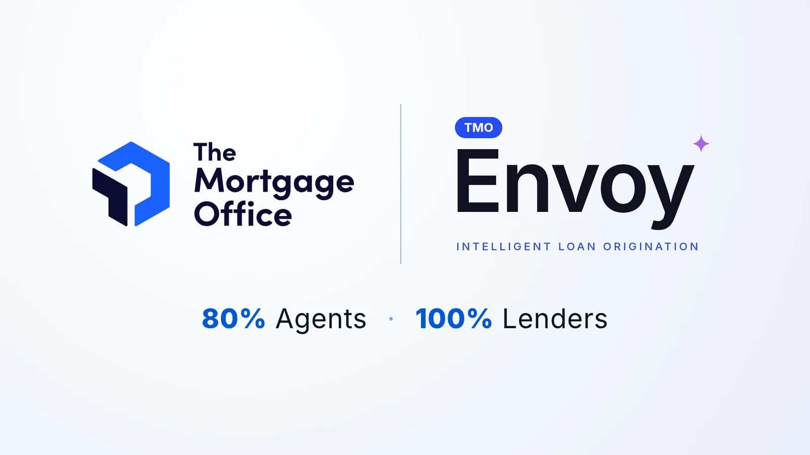 The Mortgage Office launches TMO Envoy, AI-native intelligent loan origination system